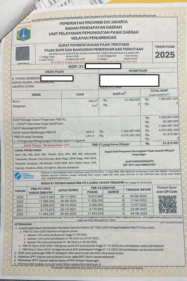 Dijual Tanah Murah di Bawah NJOP Grisenda Jakarta Barat 349m² – Lokasi Premium, Akses 2 Mobil, Cocok Investasi & Kos