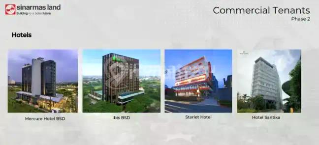Kavling Digital Hub BSD Dekat Campus Binus & Biomedical Campus
