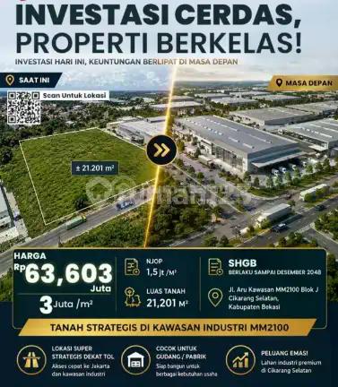 Tanah Industri Premium Cikarang Selatan Bekasi
