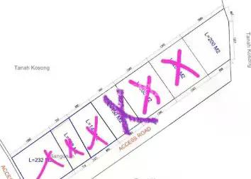 Ready For Sale Premium Location Land In Nusa Dua Bali