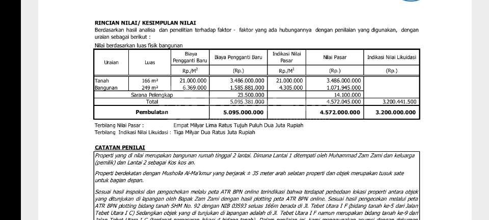Jual Murah Kos-Kosan di Bawan NJOP Strategis 2 Lantai di Tebet Utara, Jakarta Selatan