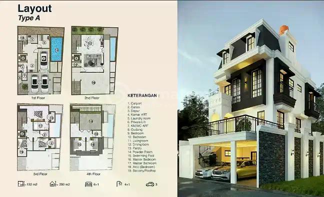 For Sale:  Rumah Baru design Modern Klasik lokasi Istimewa Pejaten Barat-Warung Jati, Jakarta Selatan