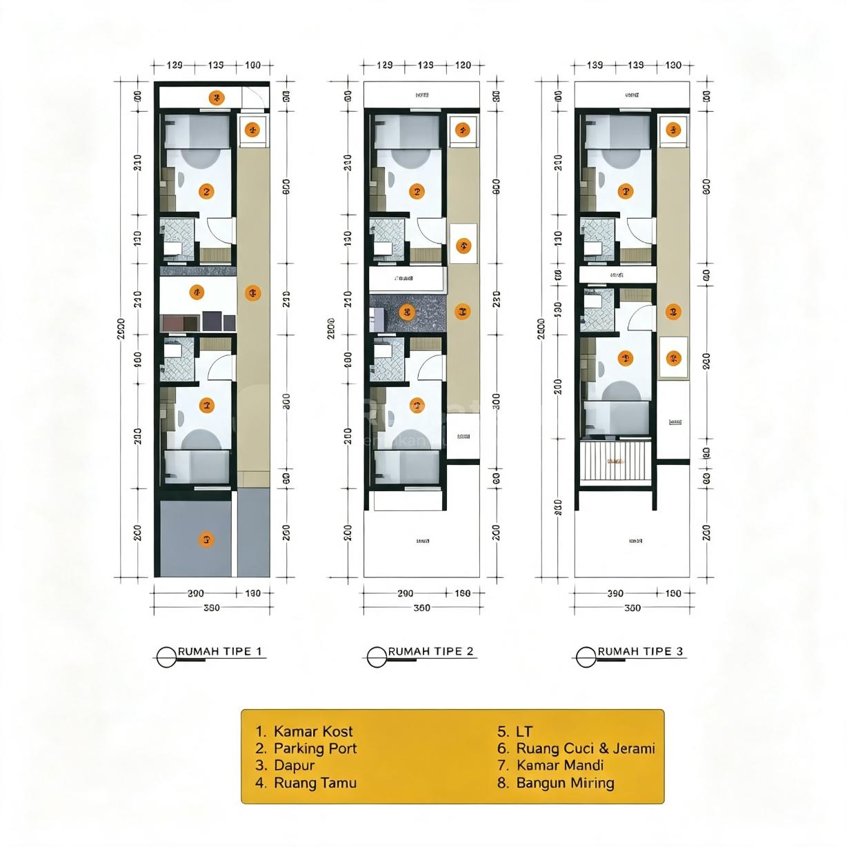 Investasi Rumah Kost Mahasiswa Ipb Bogor 6 Kamar