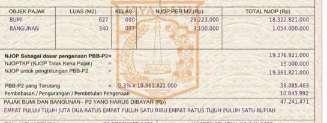 Jual rumah mewah di Pondok Indah, Pondok Pinang, Kebayoran Lama, Jakarta Selatan
