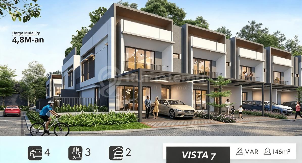 Dijual Rumah Baru Cluster Vista 7 Lokasi Di Bintaro Jaya