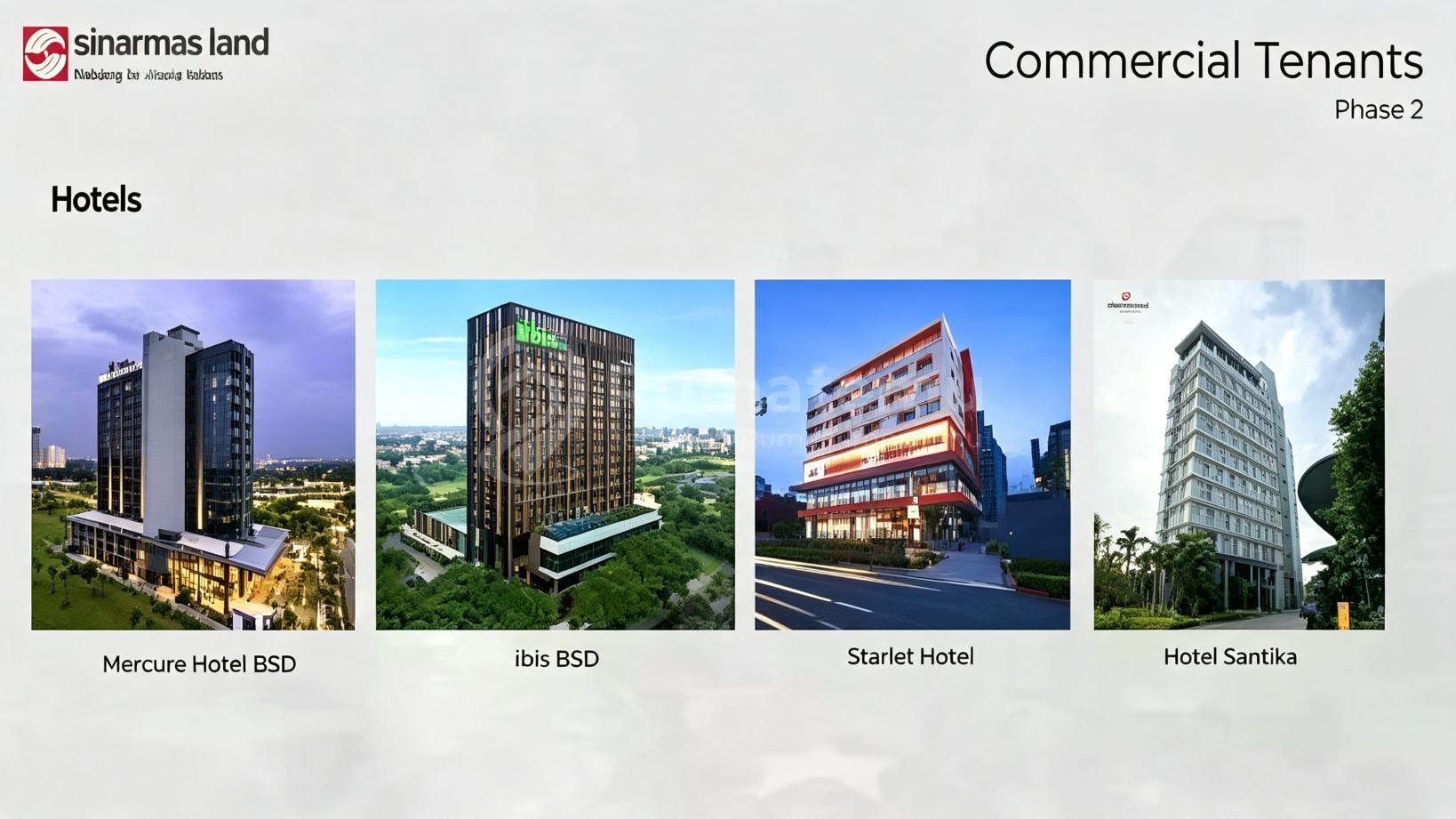 Kavling West Village, Grandlucky, Rans Nusantara & Mall Eastvara