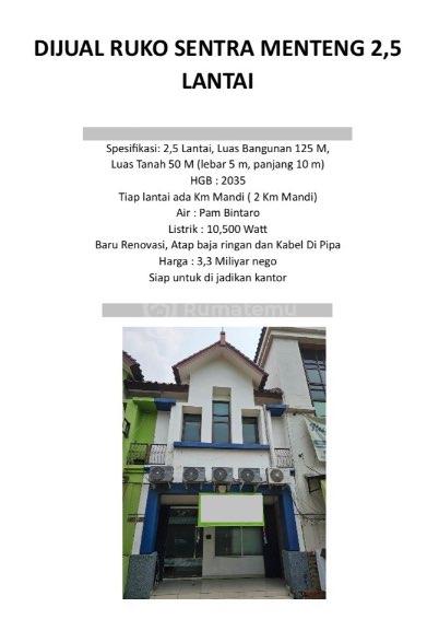 Ruko Di Jual Centra Menteng Bintaro
