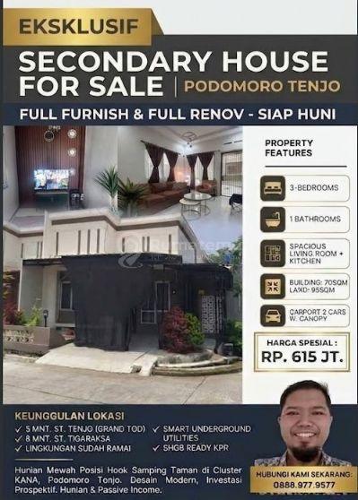 Dijual Cepat Rumah Baru Full Renov dan Full Furnish Siap Huni dalam Cluster yang sudah ramai penghuninya 5 menit Stasiun KRL di Kota Podomoro Tenjo