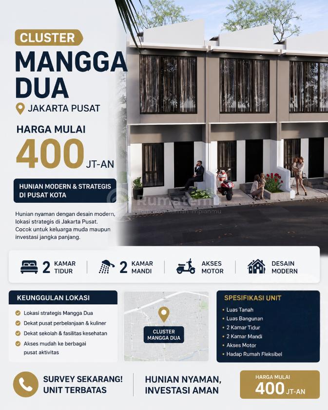 JudulDIjual Rumah Strategis Mangga Dua dengan Lokasi Premium dan Fasilitas Umum yang lengkap