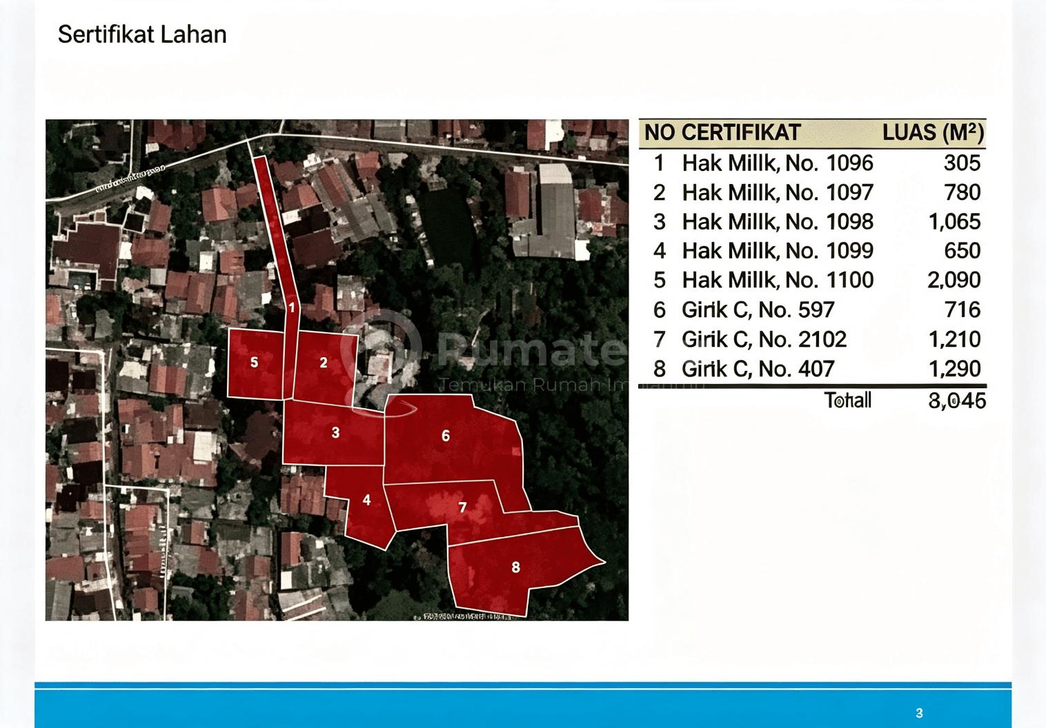 Termurah, Dijual Tanah bisa Utk Cluster, Kostsan, Investasi di Jagakarsa Jakarta Selatan