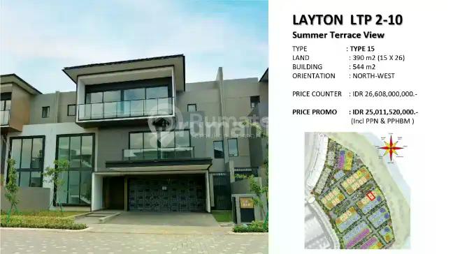 Last Ready Unit @ Layton Nava Park Bsdd City "Promo Akhir Tahun" Rp. 25 Miliar. Luas Tanah 390M2 Luas Bangunan 544M2