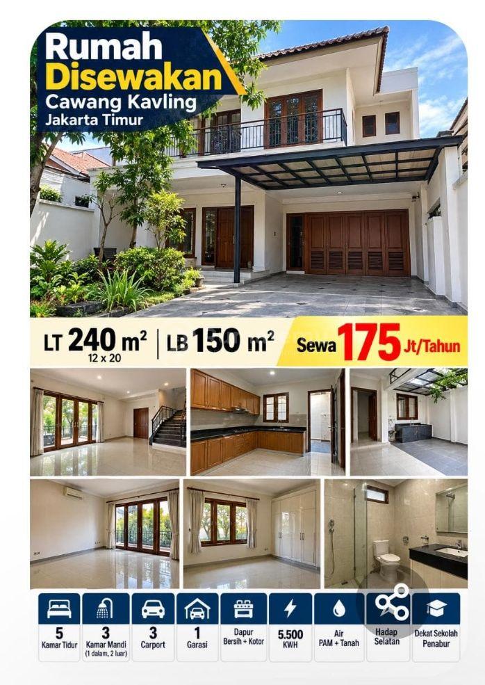 🏡 DISEWAKAN RUMAH – CAWANG, JAKARTA TIMUR