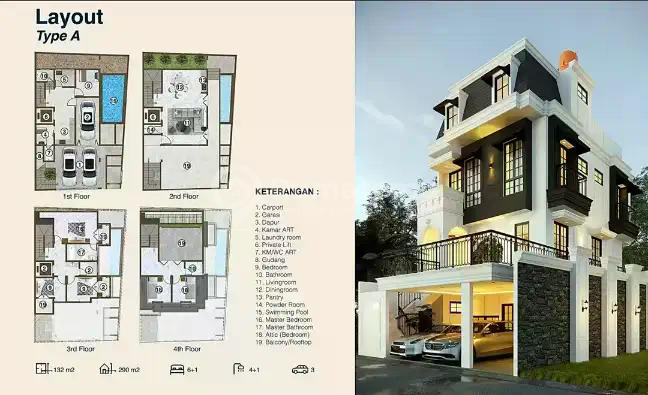 For Sale:  Rumah Baru design Modern Klasik lokasi Istimewa Pejaten Barat-Warung Jati, Jakarta Selatan