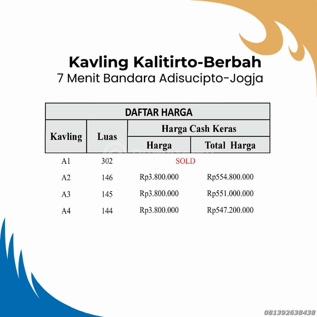 Tanah 1 Menit SMK Yapemda Berbah Jogja SHM Cocok Untuk Rumah atau Kos